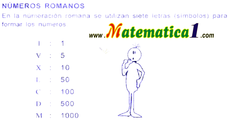 Numeros Romanos Ejercicios Resueltos Pdf
