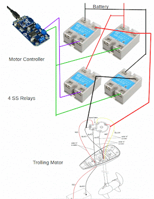 Island Boys: Circuit Drawings