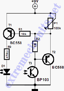 Simple Remote Control Tester Simple Remote Control Tester