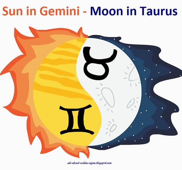 Astrology Moon Signs, Horoscope, Taurus