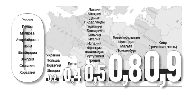 До скольки промилле можно ездить за рулем во франции