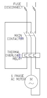 3 phase DOL electric motor controller power circuit intended for single phase motor controller