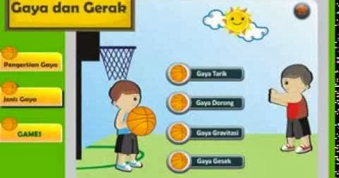 Soal Ipa Kelas 6 Gaya Dan Gerak Guru Galeri