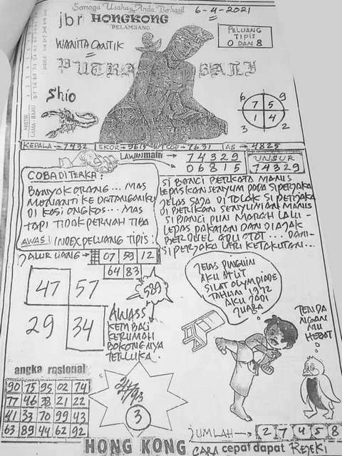 Kode Syair Hk 6 April 2021 Keluaran Hk Pangkalantoto