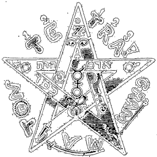 Pentagrama de Eliphas Levi pentagrama, ocultismo, eliphas levi, blog mortalha