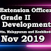 Kerala PSC - VEO Grade II (Pathanamthitta, Malappuram and Kozhikode) conducted on 30 Nov 2019