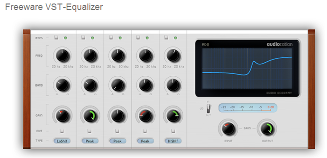 Vst Eq Plugin Electri-q