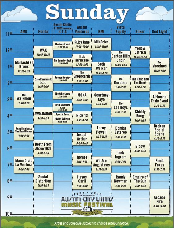 From Boston to Austin: ACL 2011: Block Schedule Released. Conflicts Identified. From Boston to Austin: ACL 2011: Block Schedule Released. Conflicts Identified.