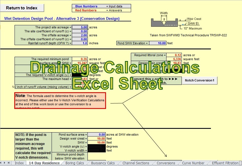 Drainage pipe size calculator excel
