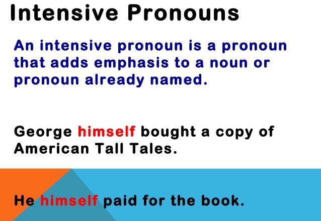 Intensive Pronoun Exercises - English Grammar A To Z
