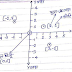 Geometry Gyan Singh Handwritten Notes PDF Download