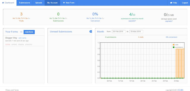 Cara Membuat Contact Form Cantik untuk Blog