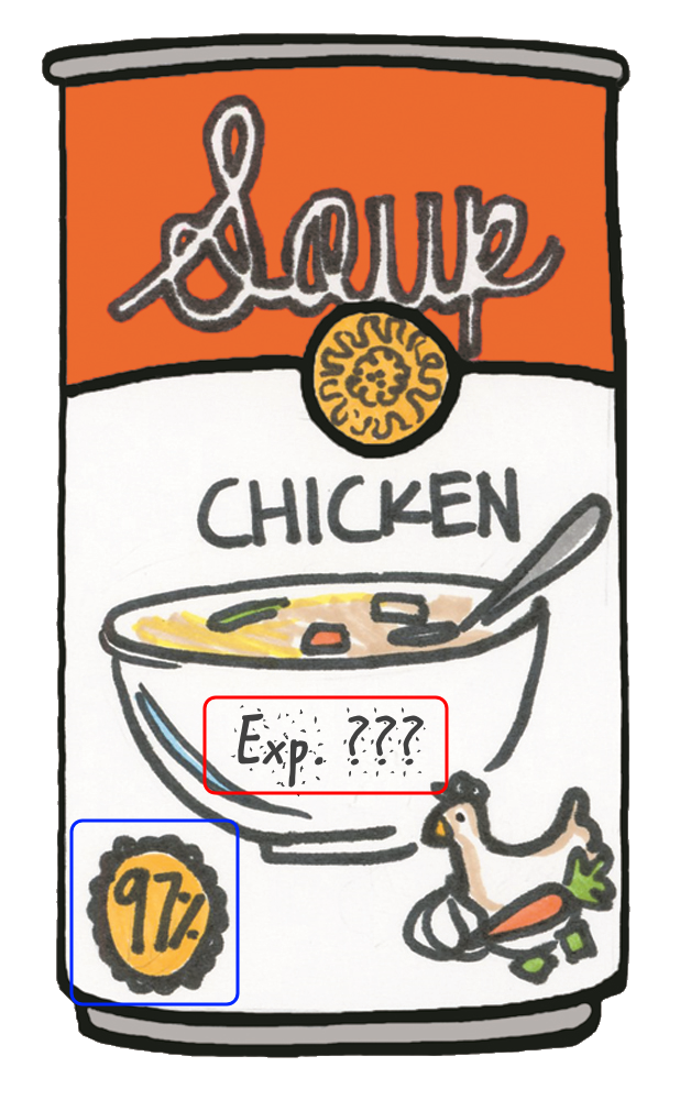 Tales of Agile Adoption Canned Software