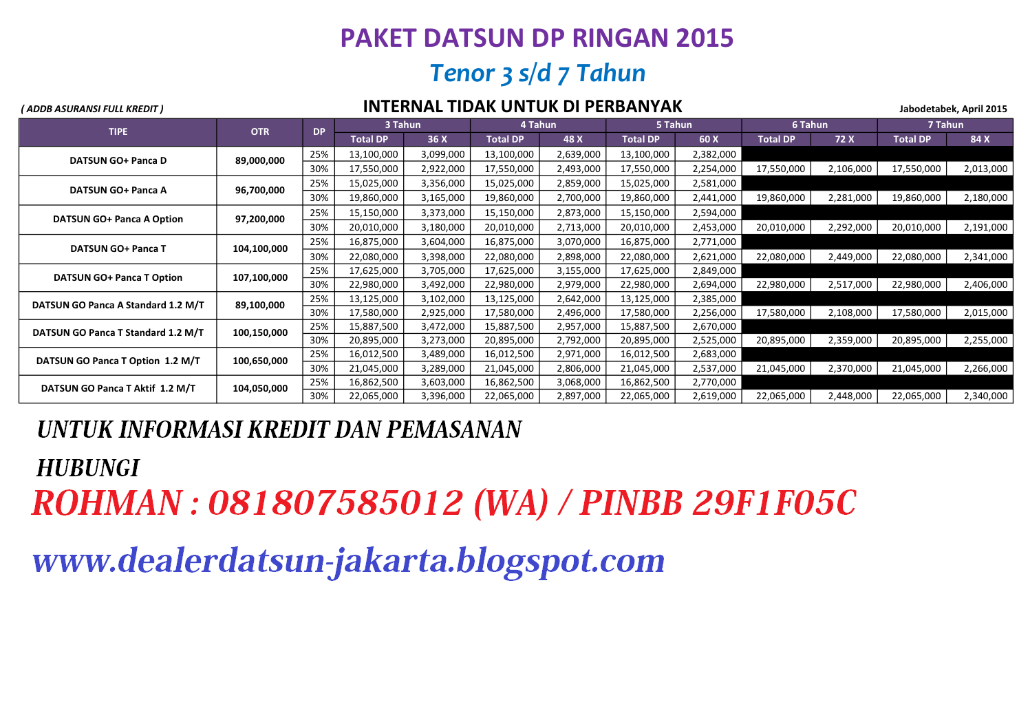 PAKET KREDIT DATSUN GO PROMO JAKARTA TANGERANG BOGOR DEPOK BEKASI PAKET KREDIT DATSUN 2015