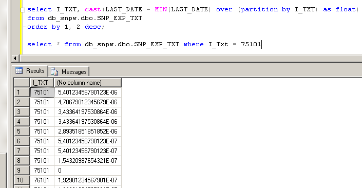 Сумма столбца в sql. Сумма столбца в sql. Стандарты языка sql. Decimal sql тип данных. Добавление нового столбца в sql.