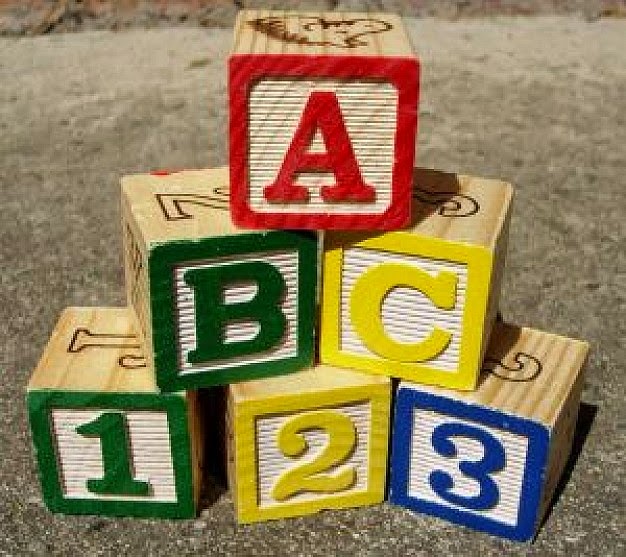 ABC Block Squares