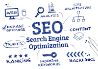 Best SEO Packages In India - SoftLoom IT Solutions