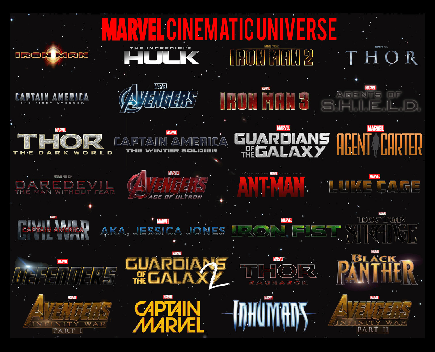 liste marvel filme liste marvel filme