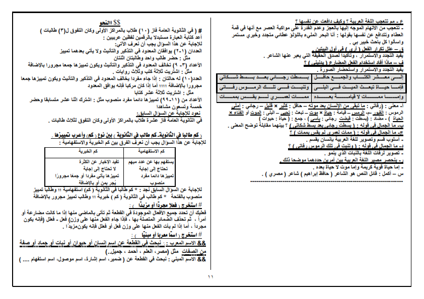 مراجعة ليلة الامتحان لغة عربية ثاني اعدادى ترم ثاني بعد حذف شهر فبراير %25D8%25AB%25D8%25A7%25D9%2586%25D9%258A%25D8%25A9%2B2016_011