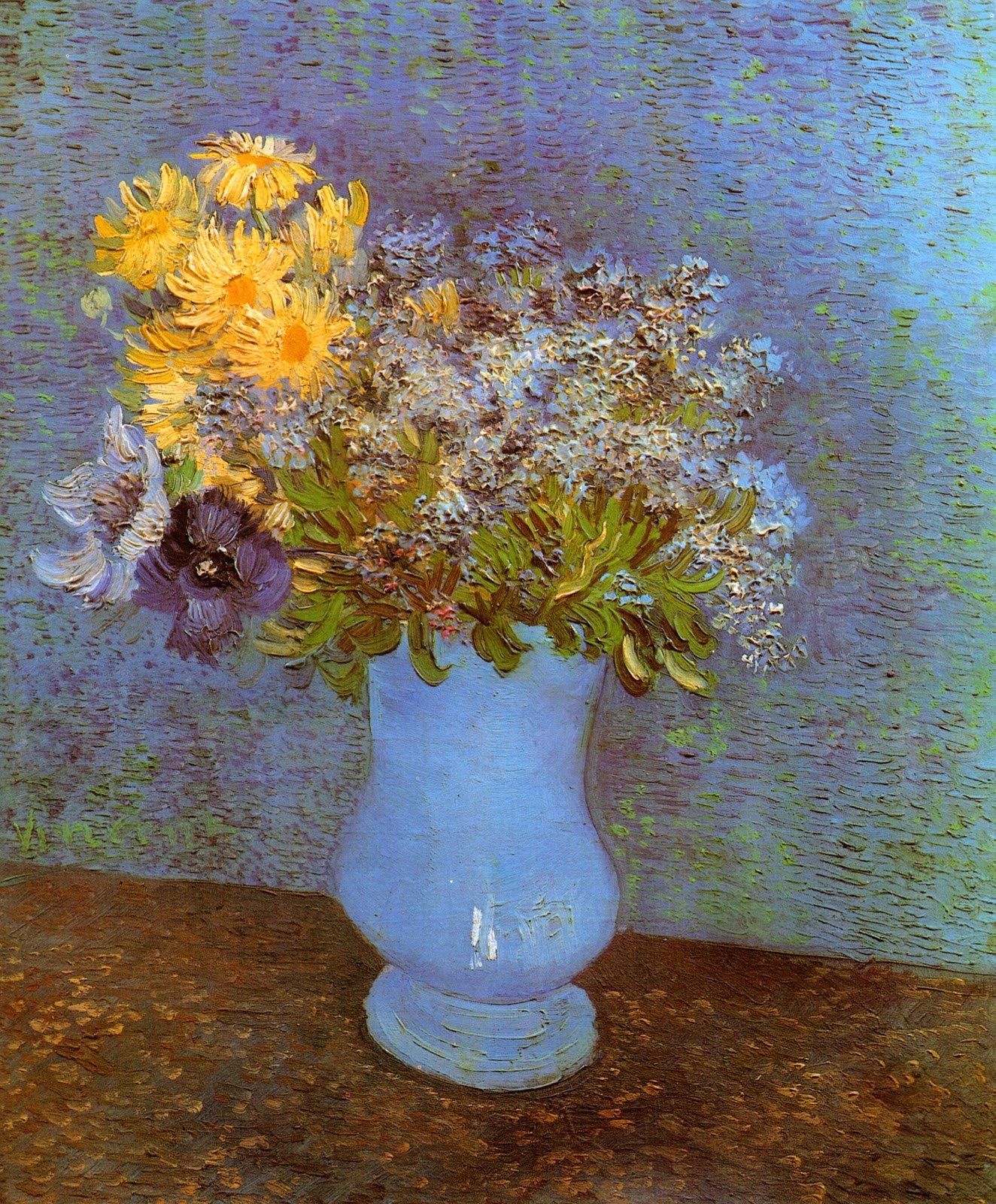 Oil Paintings Flowers In Vase Oil Paintings Flowers In Vase