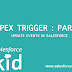 Salesforce Apex Trigger | Part 2
