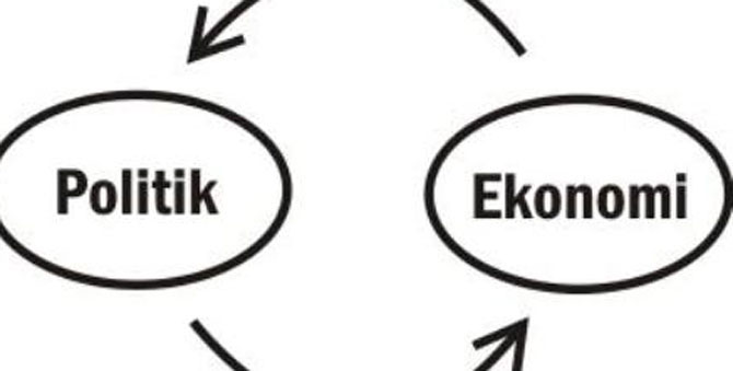 Sciencelogi: Politik Ekonomi