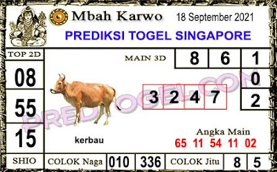 PREDIKSI SGP YOHII