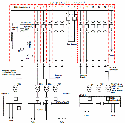 Electrical Design: Electrical Design Blogspot