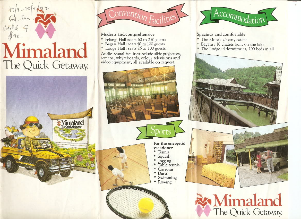 Image result for mimaland map