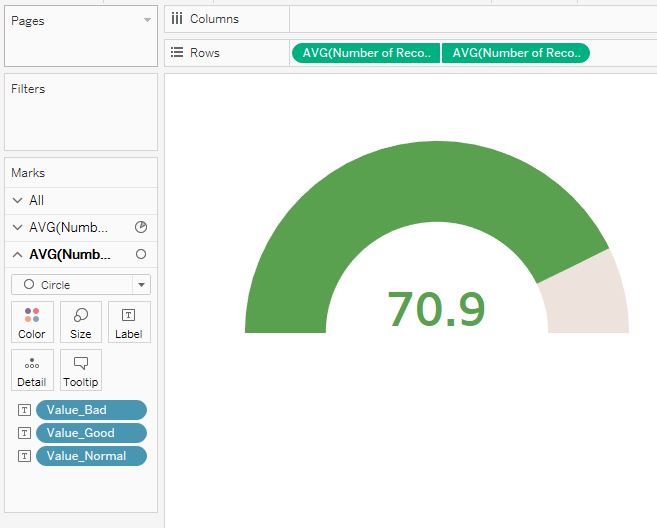 Tableau Speedometer Chart