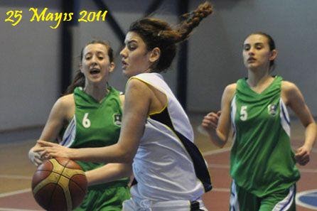 bayan basketbol milli takımı kadrosu boyları