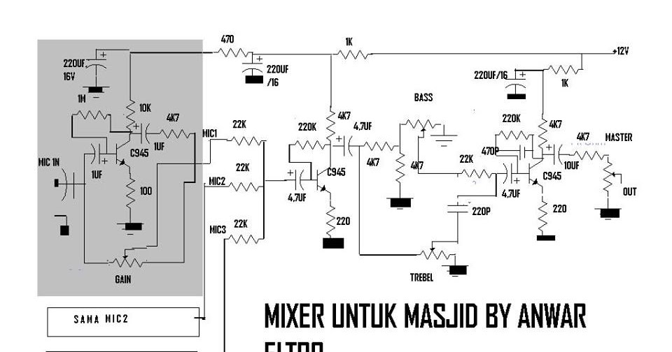 5+ Skema Pemasangan Echo Pada Mixer Blog Dokumen Gina