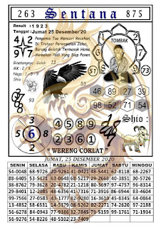 Syair Hk 25 Desember 2020 Prediksi Hk Hari Ini Ubertoto Syair Hk 25 Desember 2020 Prediksi Hk Hari Ini Ubertoto