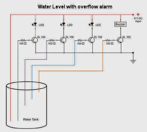 Water Level Indicator on Breadboard ~ Mjk Circuits