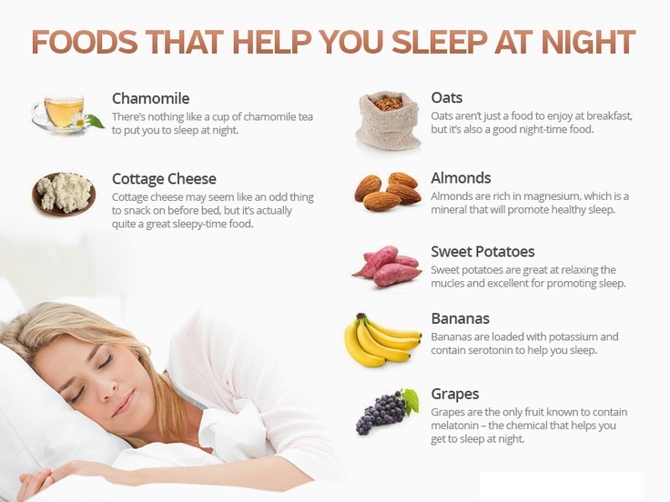 All about Ayurveda and Herbs: Foods for good sleep