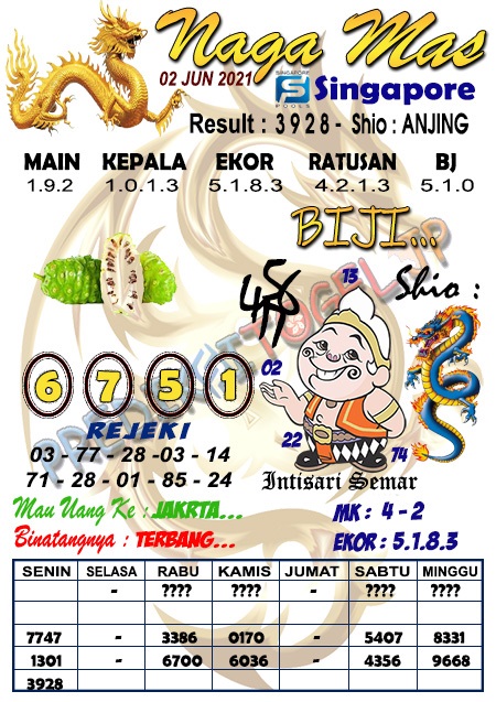Syair Togel Sgp Rabu 2 Juni 2021 Forum Syair Togel Syair Togel Sgp Rabu 2 Juni 2021 Forum Syair Togel