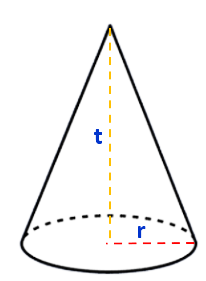 Contoh Soal Volume Kerucut Terpancung