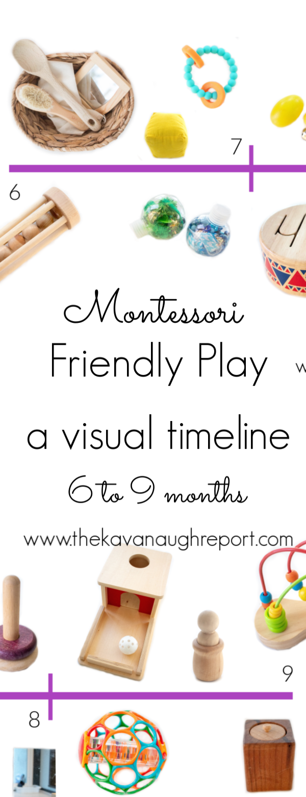 A visual timeline of Montessori friendly play from 6 to 9 months old
