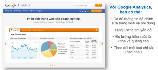 Cơ Bản về Google Analytics 3