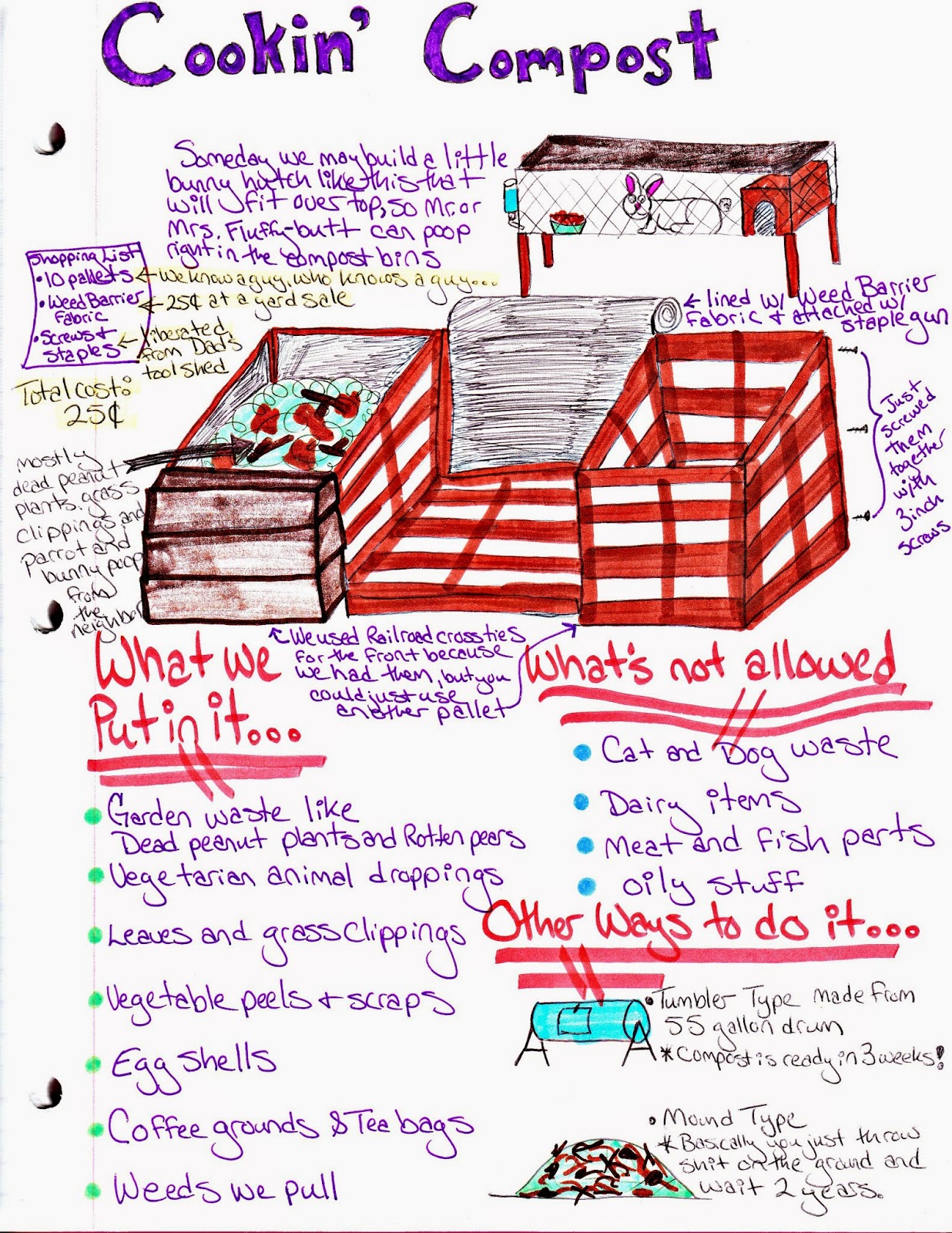 Lettuce Grow It Weston Family Farm Strengthening Soil & Cookin' Compost