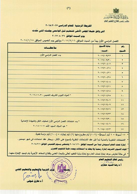 تعرف على الخريطة الزمنية للعام الدراسي الجديد 2017 2018 واهم قرارات وزارة التعليم اليوم
