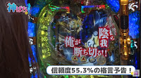 パチンコ牙狼 黄金になれ ライター実践動画スクショ パチンコ牙狼 黄金になれ ライター実践動画スクショ