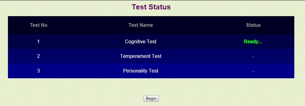 type%2Bof%2Btests