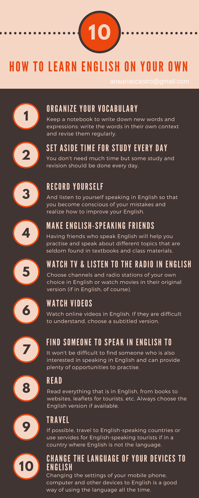 Cpi Tino Grandío Bilingual Sections How To Practise Your English