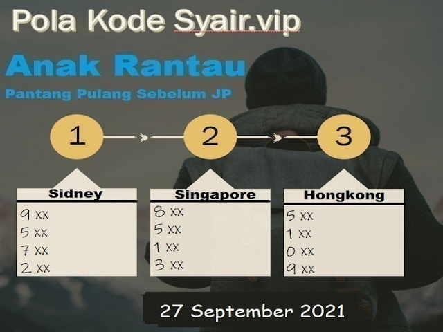PREDIKSI SYDNEY COJEEL