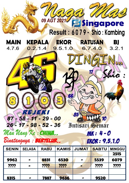 Syair Sgp Hari Ini Tercepat 2021