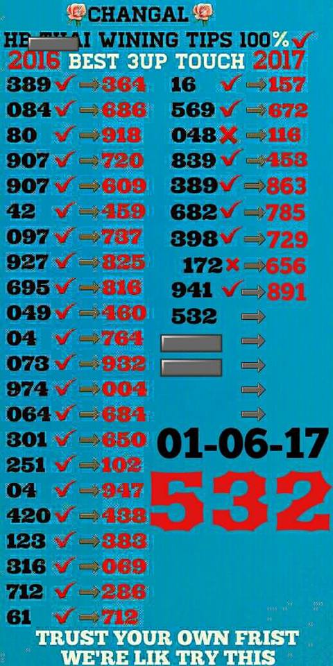 Thai Lottery Result Chart 2017 Total Number Tips 01 June 