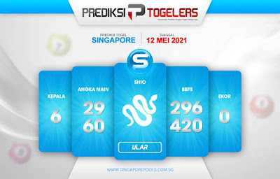 PREDIKSI SGP YOHII