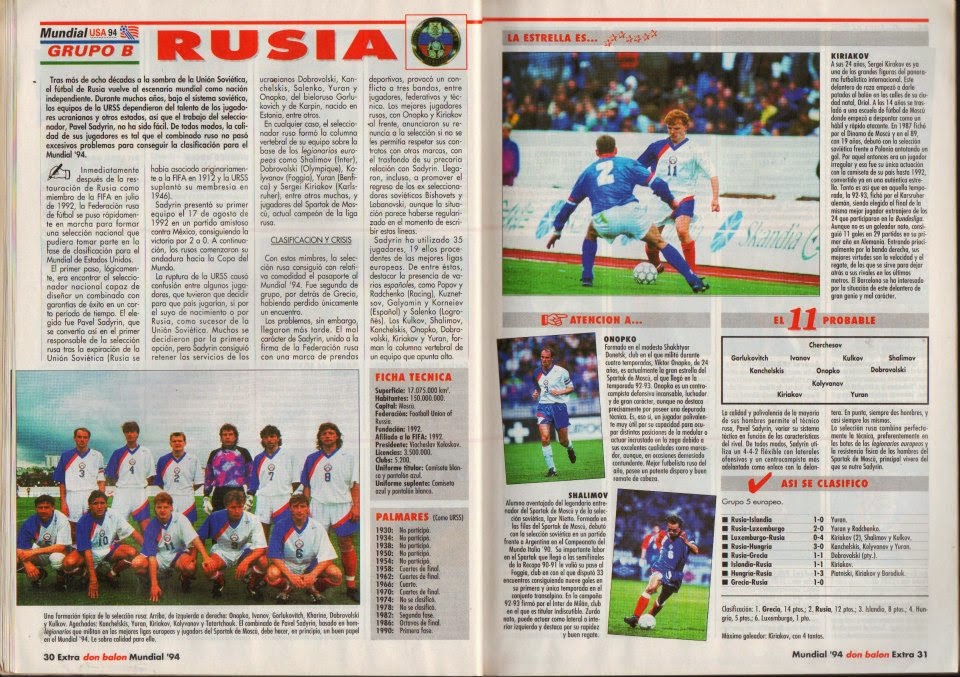 ANOTANDO FÚTBOL *: MUNDIAL 1994 * PARTE 3