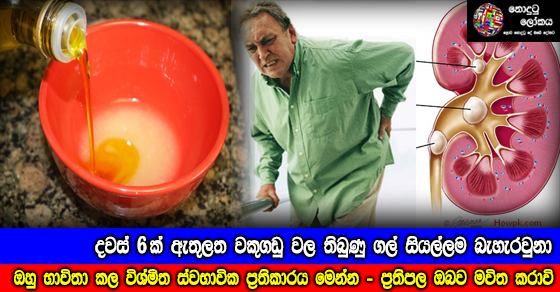 Share
